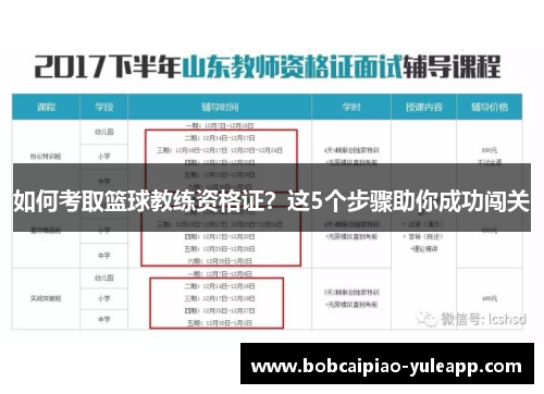 如何考取篮球教练资格证？这5个步骤助你成功闯关